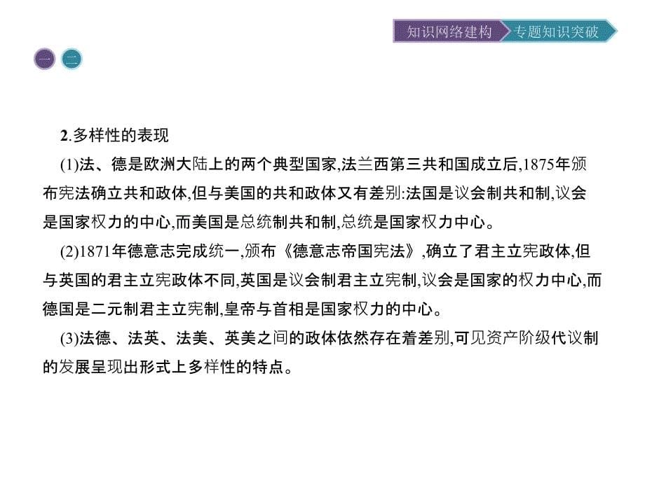 2017-2018学年高中历史 第三单元 近代西方资本主义政治制度的确立与发展整合提升课件 新人教版必修1_第5页