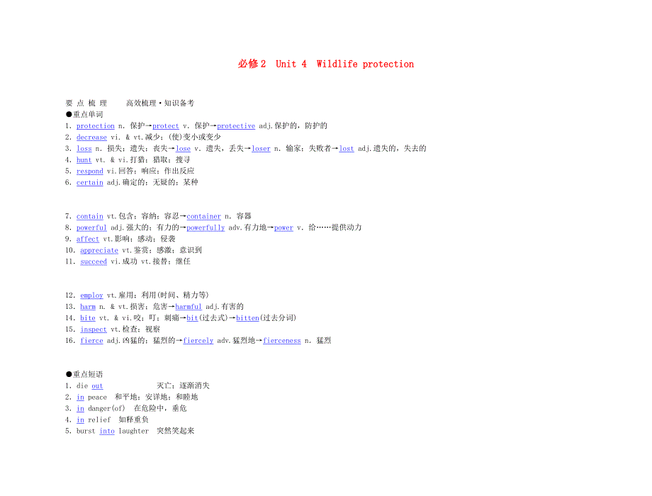 2011年高考英语 经典实用 unit 4 wildlife protection要点梳理+重点突破 新人教版必修2_第1页