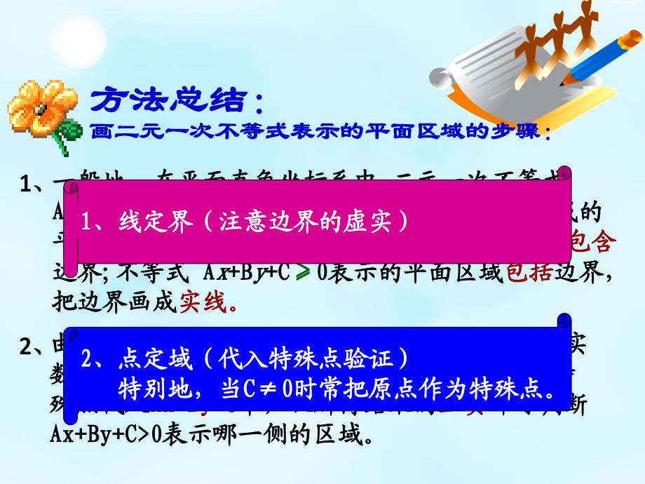 2018年高中数学 二元一次不等式组与平面区域课件 新人教版必修5_第4页