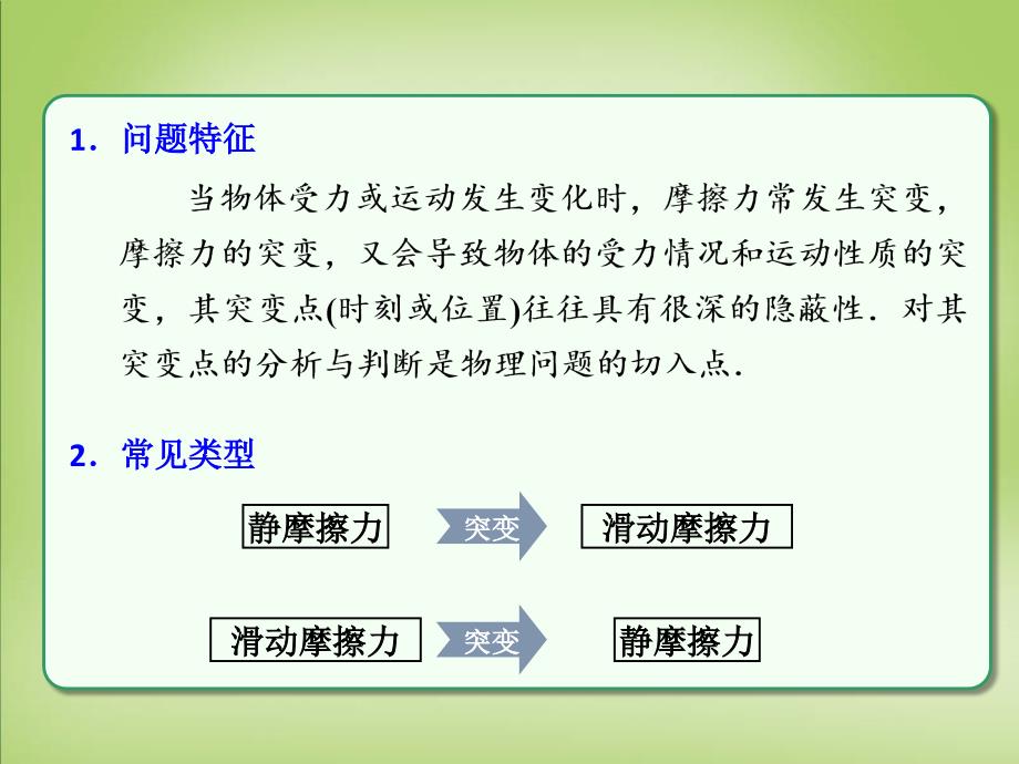 2018届高考物理大一轮复习 2.4思想方法 摩擦力在临界情况下“突变”问题的分析方法课件 沪科版_第3页