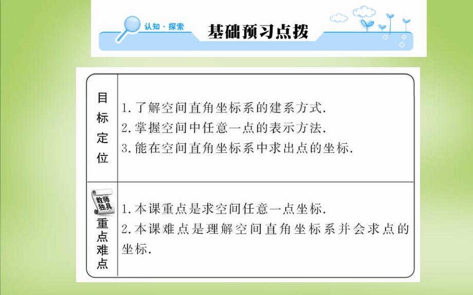 2018年高中数学 第四章 4.3.1空间直角坐标系课件 新人教版必修2_第2页