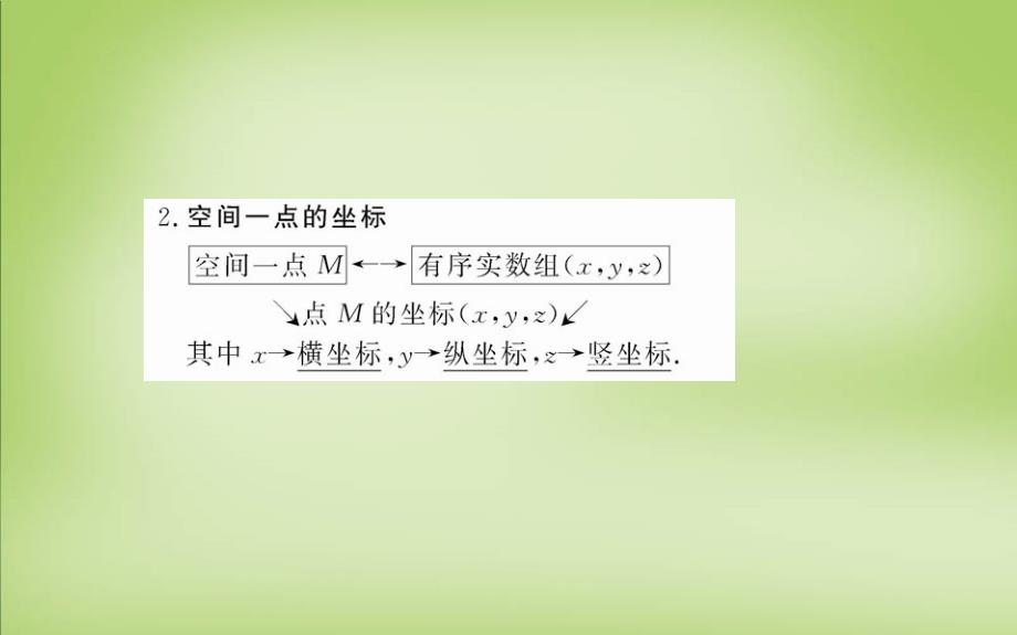 2018年高中数学 第四章 4.3.1空间直角坐标系课件 新人教版必修2_第4页