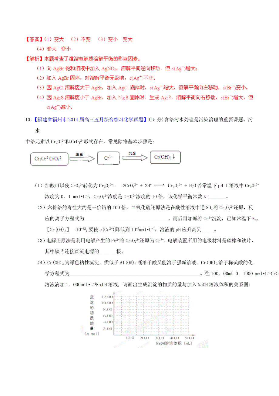 2015年高考化学一轮复习 专题9.4 难溶电解质的溶解平衡练案（含解析）_第4页