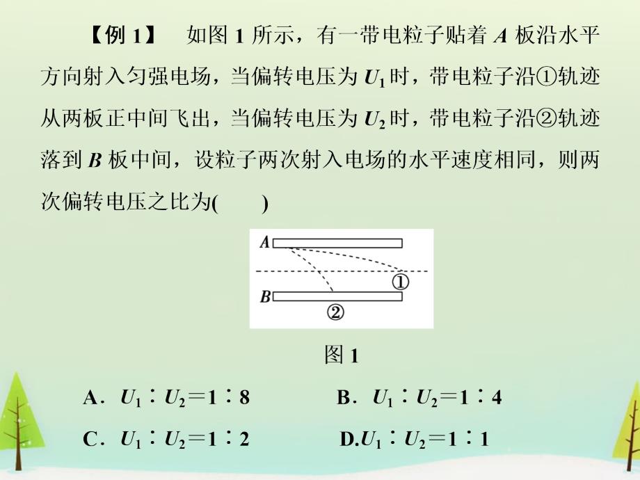 2018届高考物理一轮复习 阶段升华微专题10 带电粒子在各种场中的运动课件_第4页