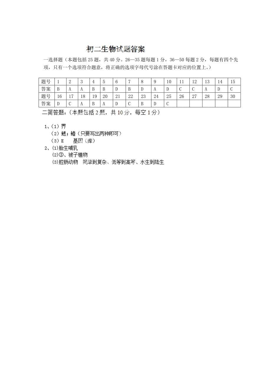 江苏省东台市实验初中2013-2014学年八年级生物上学期期中试题 苏科版_第5页