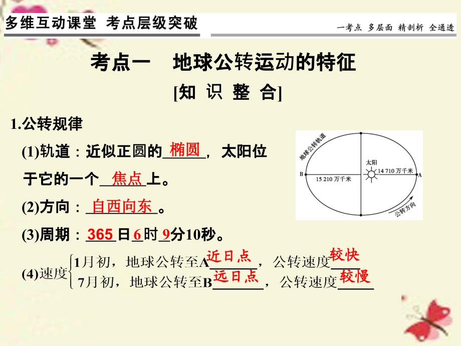 2018年高考地理一轮复习 第二章 宇宙中的地球 第三节 地球公转及其地理意义（第1课时）公转特征和正午太阳高度变化规律课件 中图版_第3页