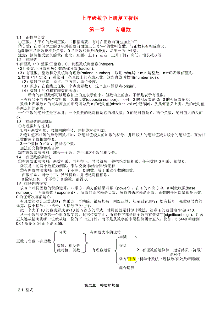 七年级数学上册 复习提纲 人教新课标版_第1页