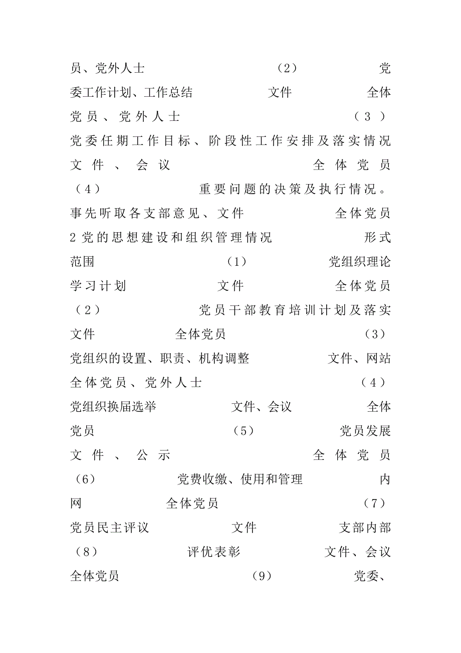 研究院党务公开实施方案_第3页