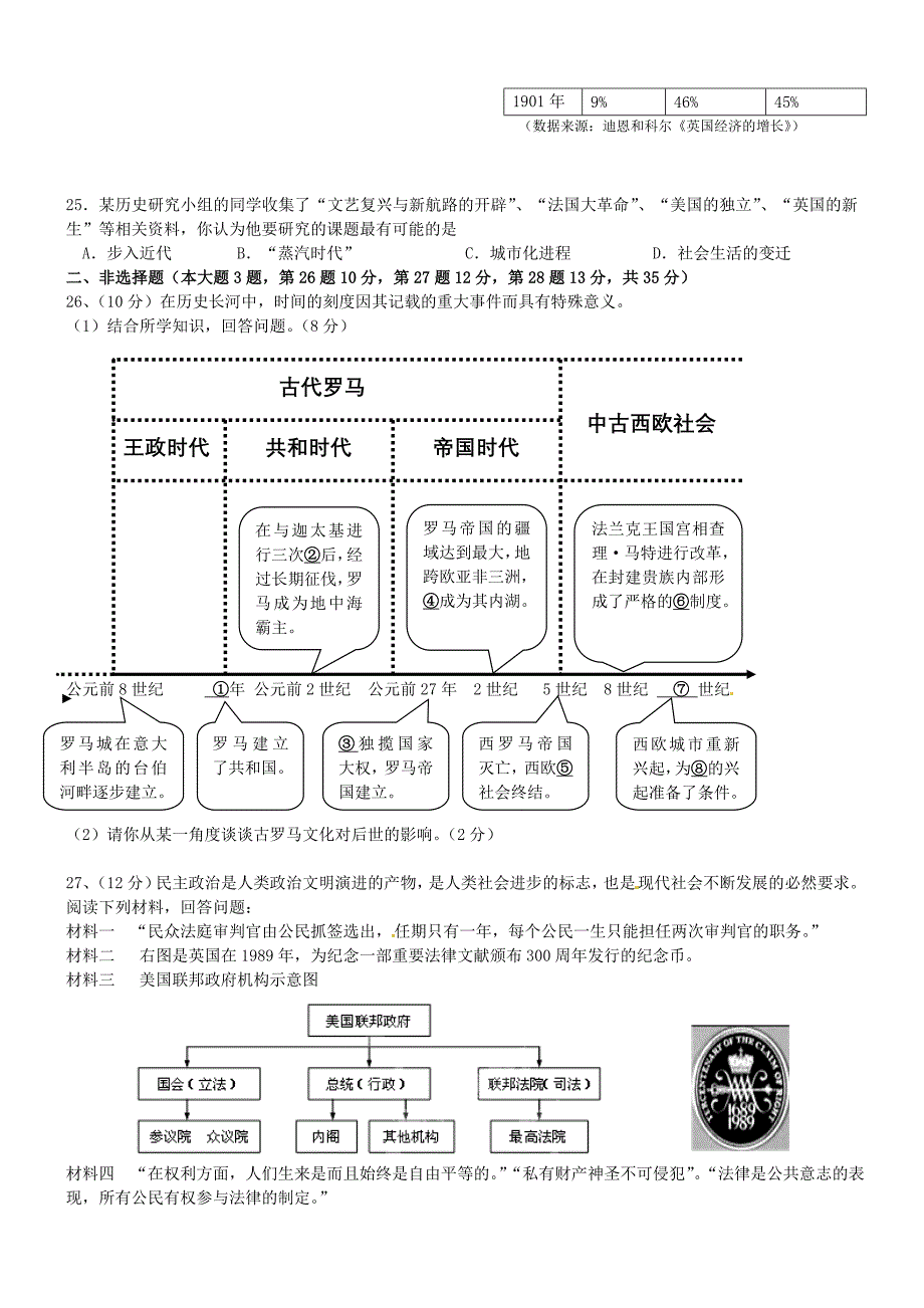 江苏省南京市河西分校2015届九年级历史上学期第一次月考试题（无答案）人教版_第3页