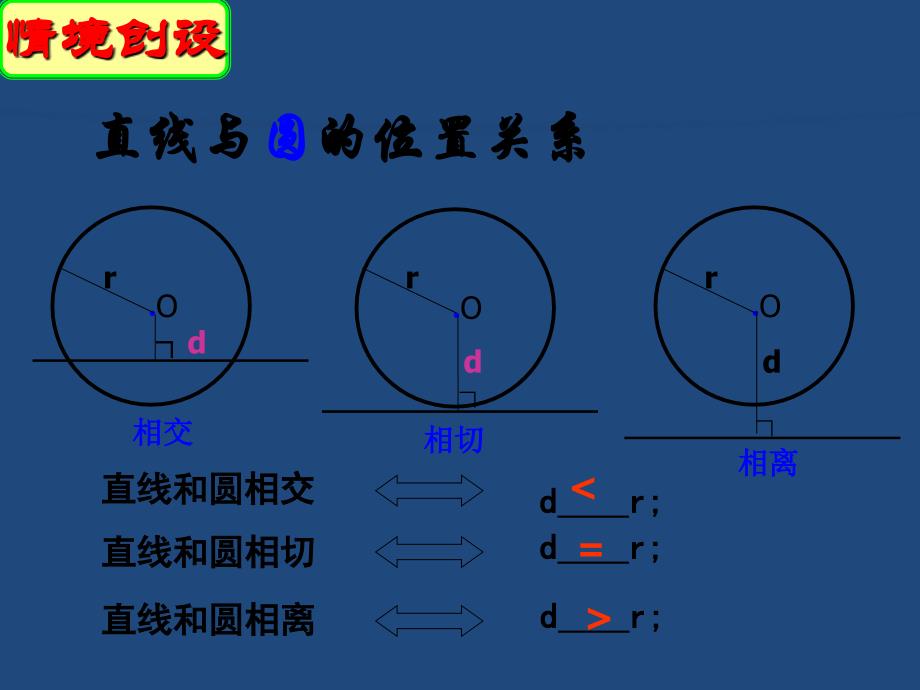 3.1 直线与圆的位置关系 课件7（数学浙教版九年级下册）.ppt_第2页