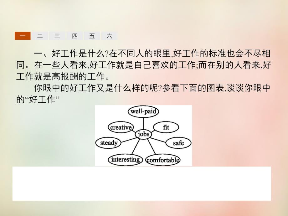 2017-2018学年高中英语 14.4 lesson 4 job trends课件 北师大版必修5_第2页