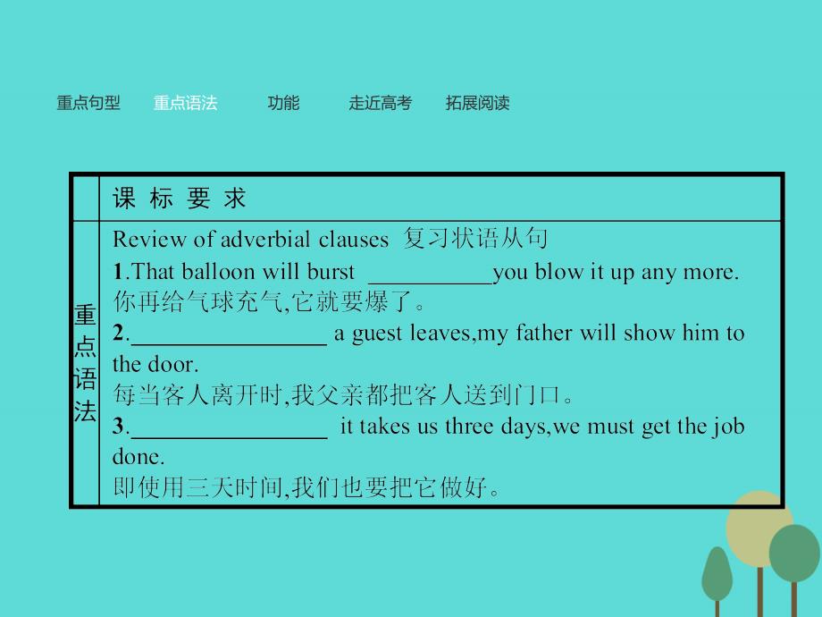 2017-2018学年高中英语 模块重点小结5课件 外研版必修5_第4页