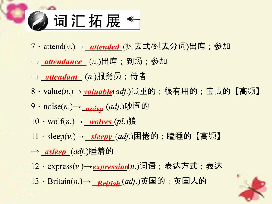 2018中考英语 考点聚焦 第18讲 九年级 units 7-8课件 人教新目标版_第4页