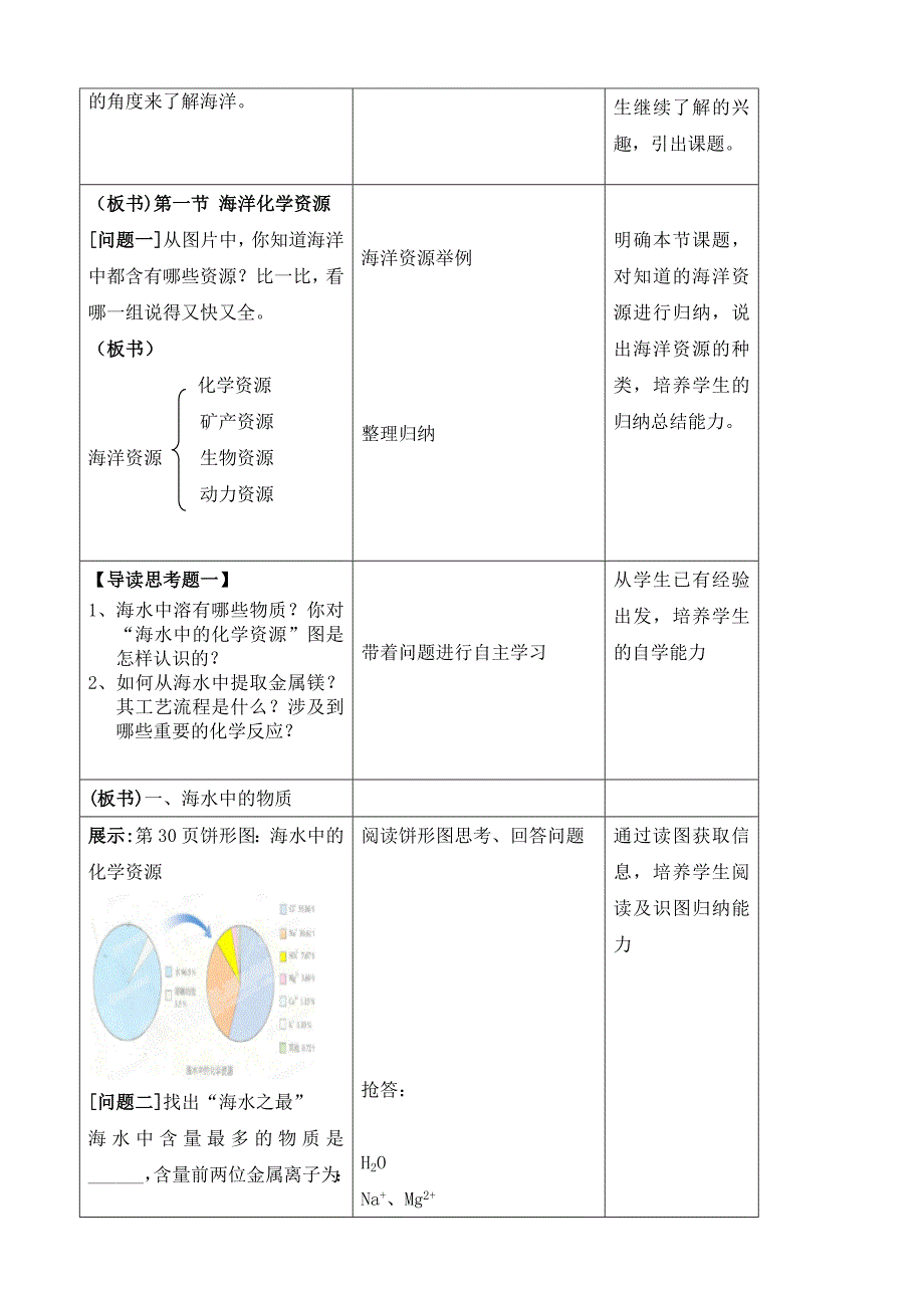 3.1 海洋化学资源（第1课时） 教案4 （鲁教版五四制九年级化学全册）.doc_第3页