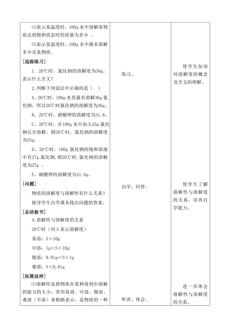 3.2 海水晒盐 教案9 （鲁教版五四制九年级化学全册）.doc_第4页