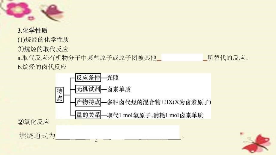 2018年新高考化学一轮复习 11.2 烃和卤代烃课件_第5页