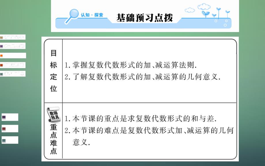 2018年高中数学 3.2.1复数代数形式的加减运算及其几何意义课件 新人教a版选修1-2_第2页