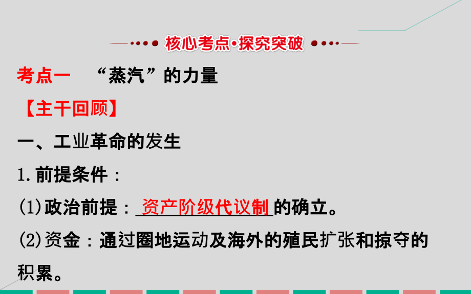 2018届高考历史一轮复习 专题十 走向世界的资本主义市场 10.25“蒸汽”的力量及走向整体的世界课件 人民版_第2页