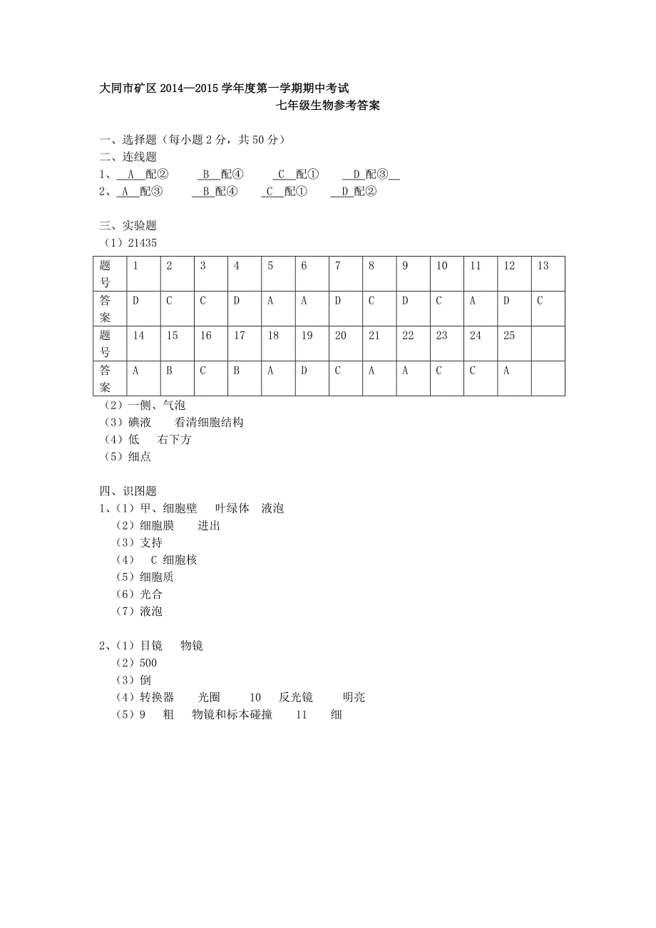 山西省大同煤矿集团公司煤峪口矿区2014-2015学年七年级生物上学期期中考试试题 新人教版_第4页