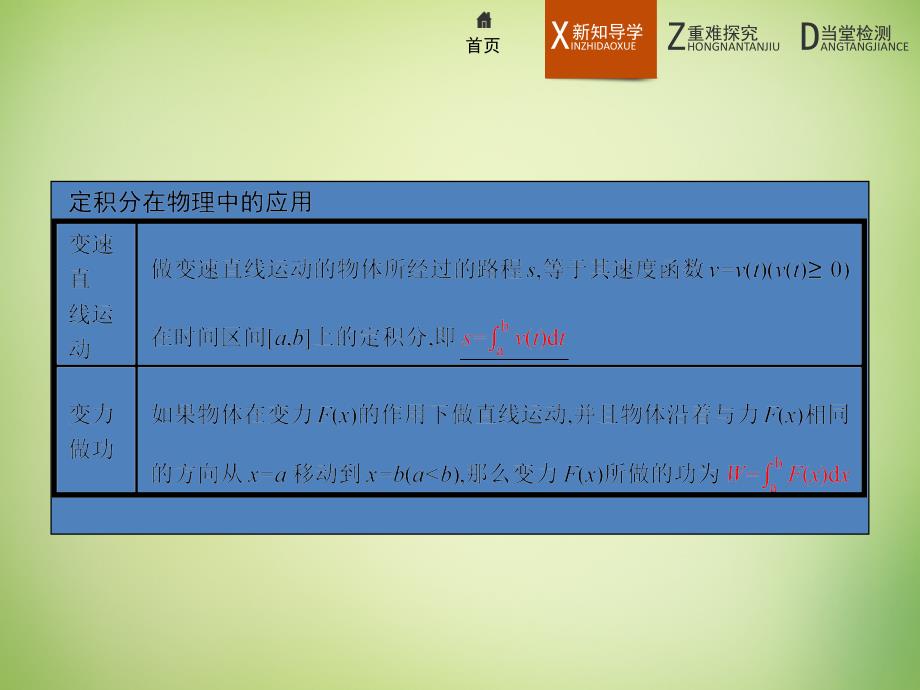 2017-2018学年高中数学 1.7.2定积分在物理中的应用课件 新人教a版选修2-2_第3页