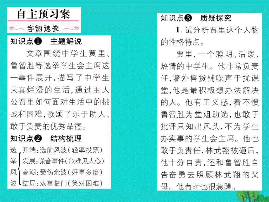 2018年秋八年级语文上册 第四单元 15《选举风波》课件 （新版）语文版_第2页