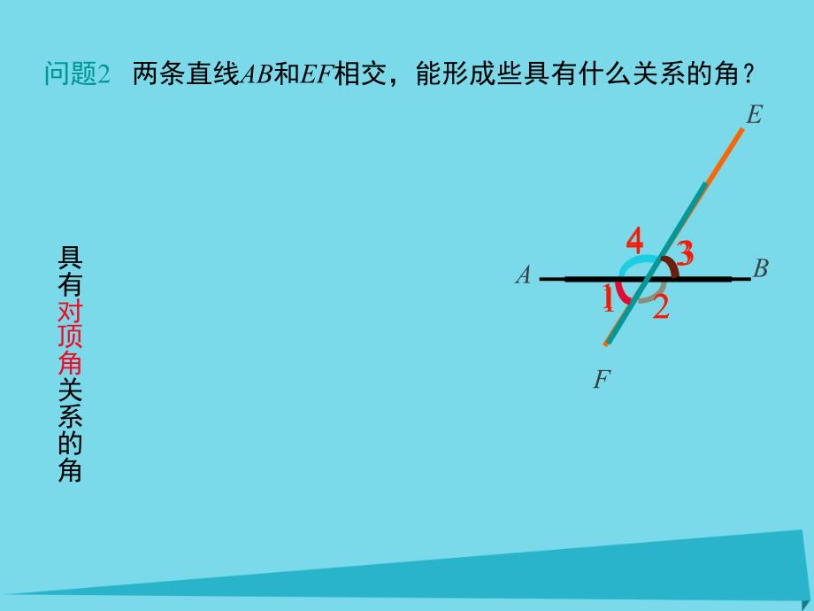 2018年秋七年级数学上册 5.1.3 同位角、内错角、同旁内角课件 （新版）华东师大版_第4页