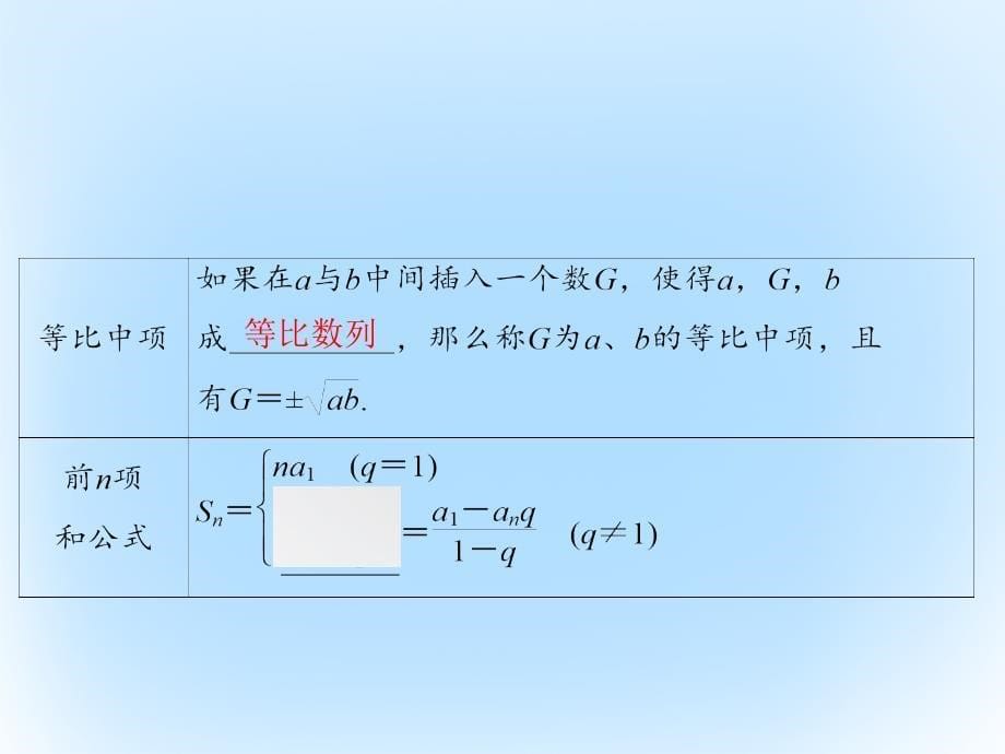 2018届高考数学大一轮复习 第五章 数列 第3课时 等比数列及其前n项和课件 文 北师大版_第5页