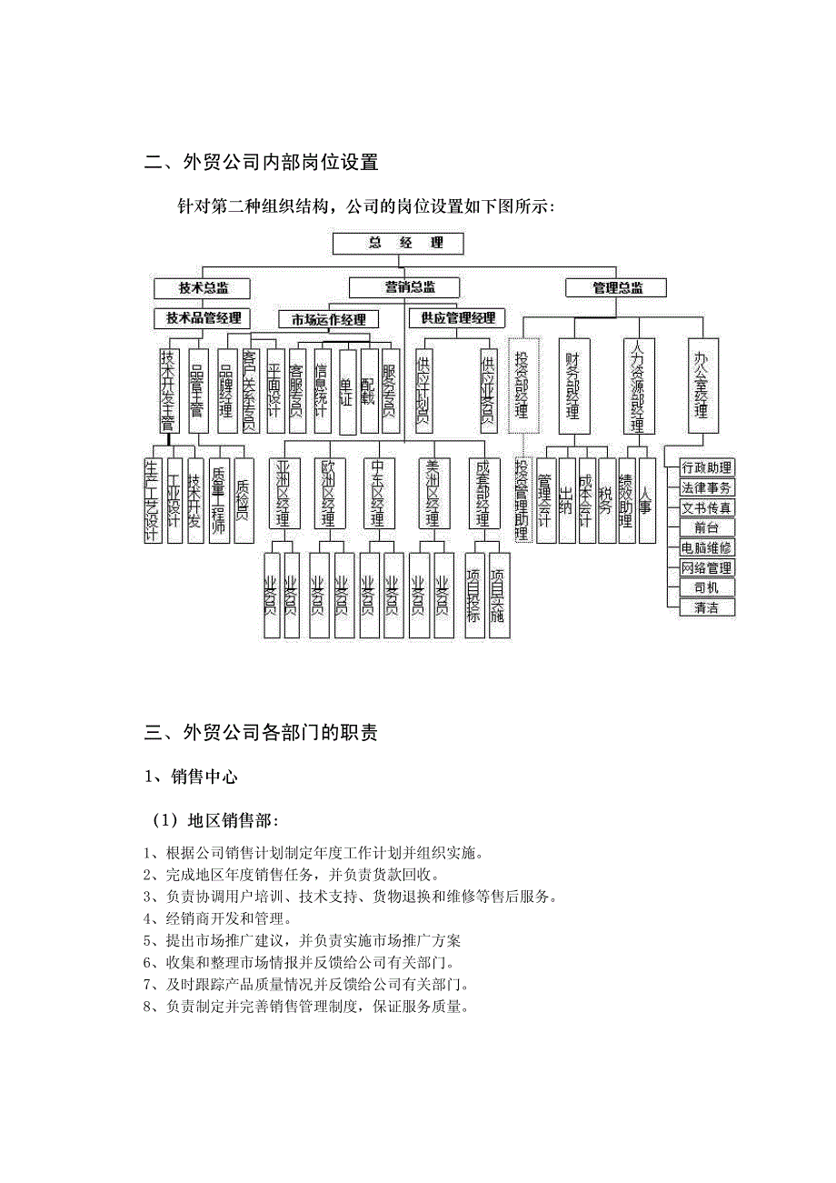 外贸公司的组织结构、岗位设置、部门职能及_第3页