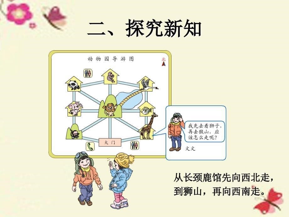 2018春三年级数学下册 1《位置与方向（一）》行走路线（例4）课件 （新版）新人教版_第5页