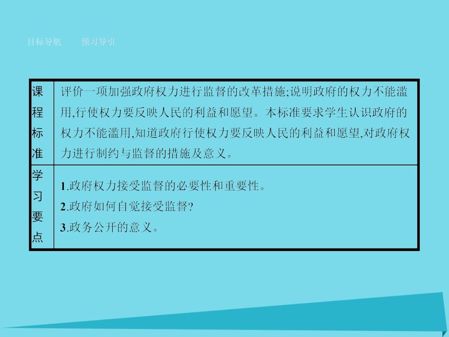 2017-2018学年高中政治 2.4.2权力的行使 需要监督课件 新人教版必修2_第2页