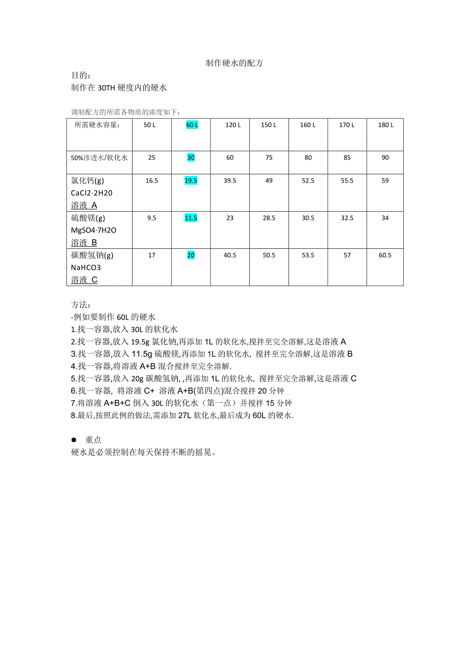 硬水制作配方.doc_第1页