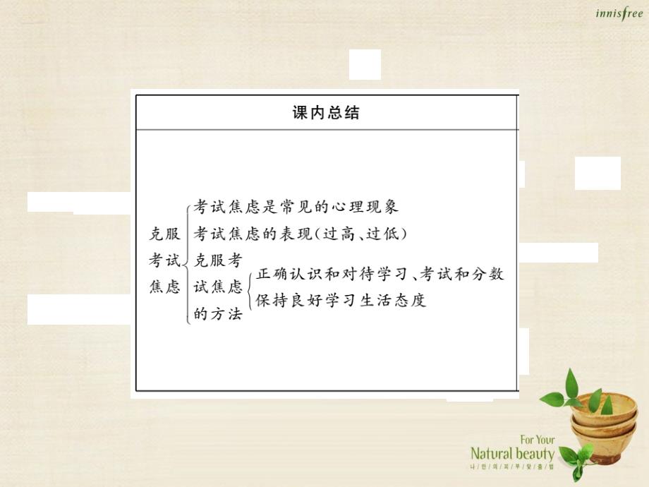 2018年秋九年级政治全册 5.1 克服考试焦虑（第2课时）习题课件 湘教版_第4页