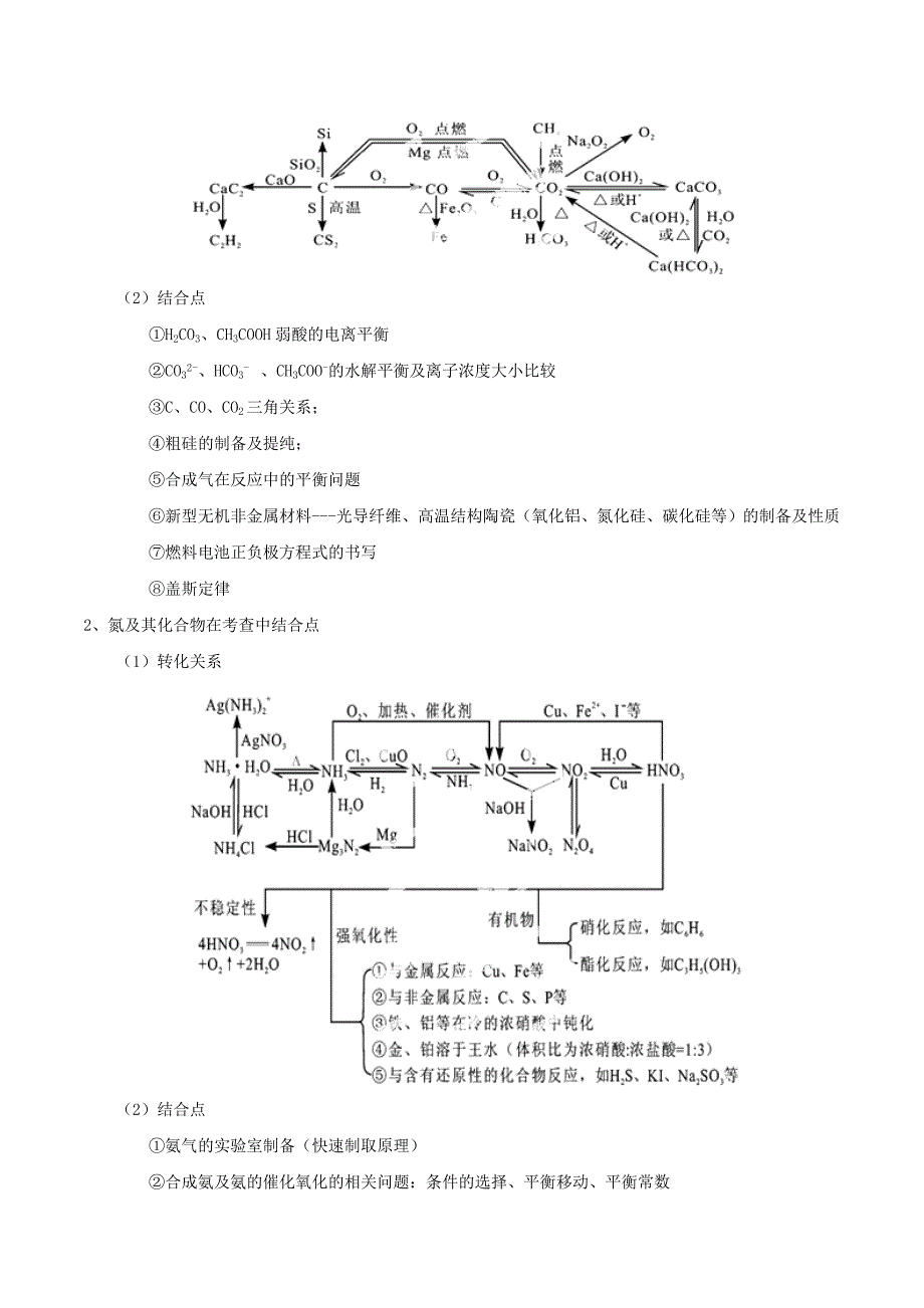 2015年高考化学 考点总动员系列 专题08 非金属及其化合物（含解析）_第2页