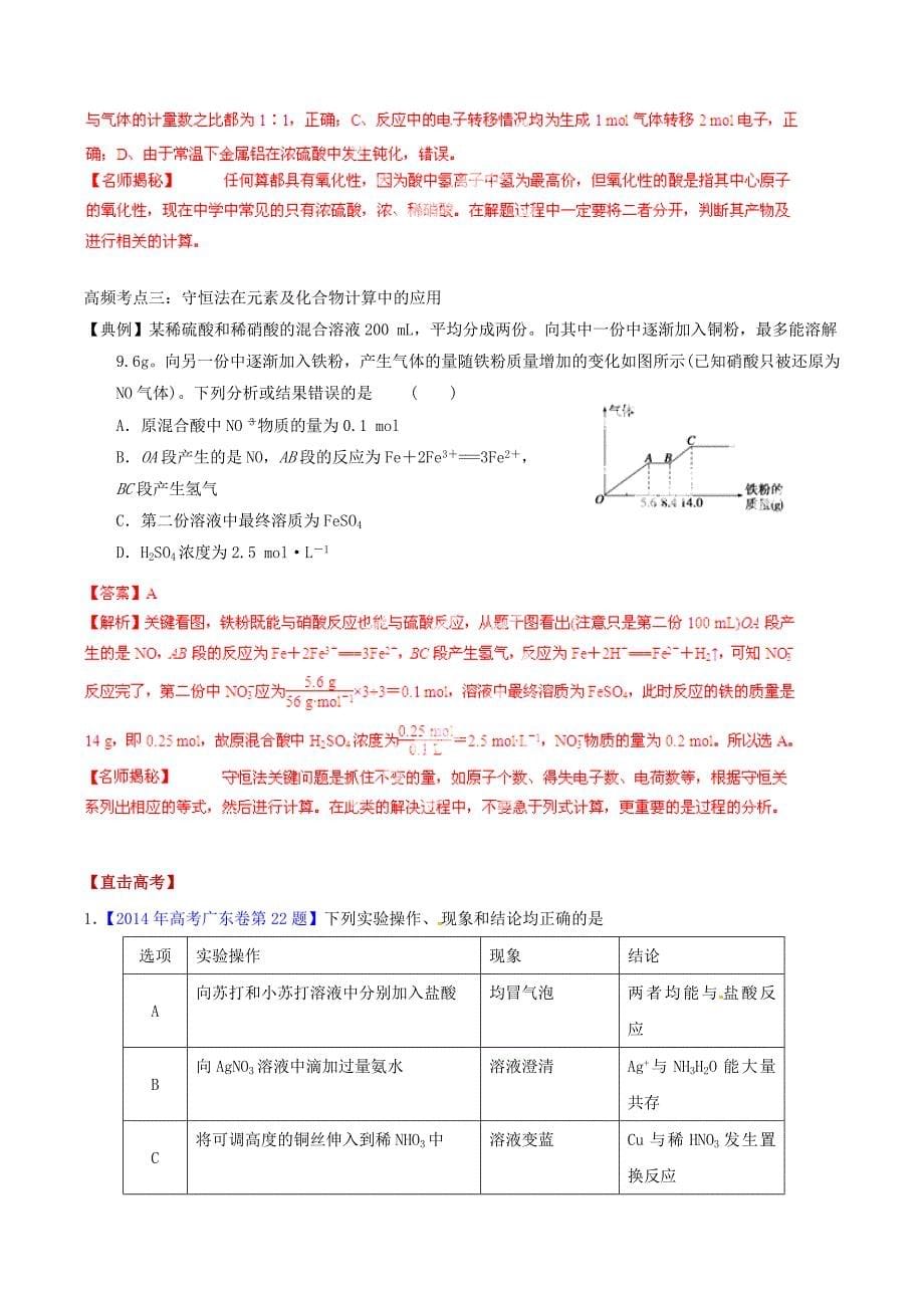 2015年高考化学 考点总动员系列 专题08 非金属及其化合物（含解析）_第5页