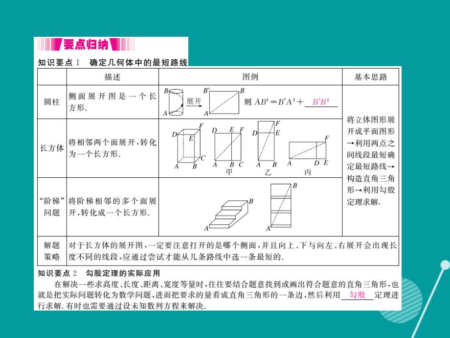 2018年秋八年级数学上册 1.3 勾股定理的应用课件1 （新版）北师大版_第2页