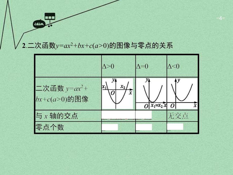 2018版高考数学一轮复习 第二章 函数 2.8 函数与方程课件 文 北师大版_第4页