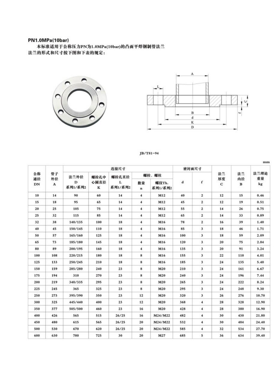 常用法兰规格.doc_第3页