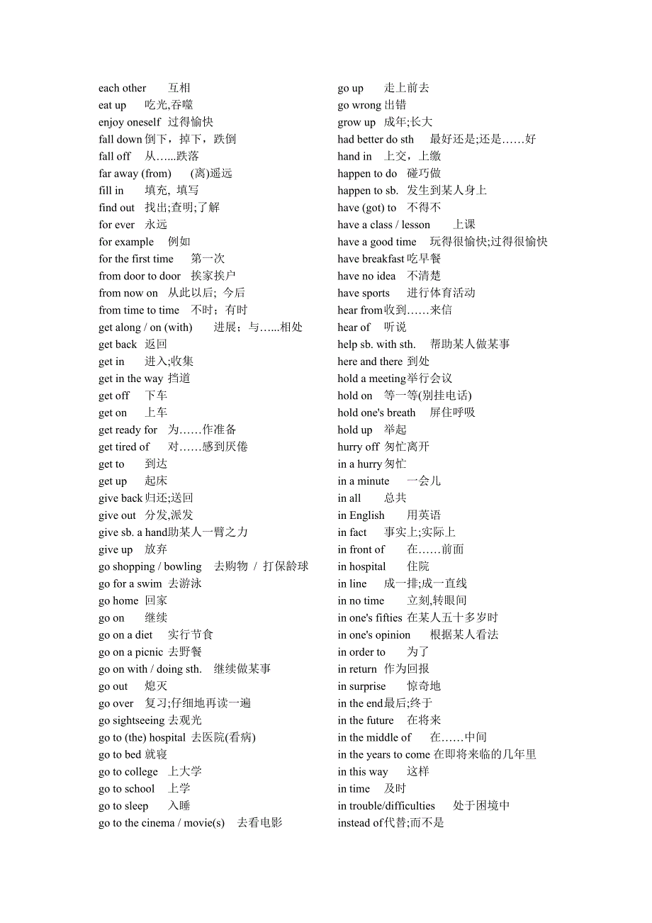 八年级英语下册 词组归纳 仁爱版_第2页