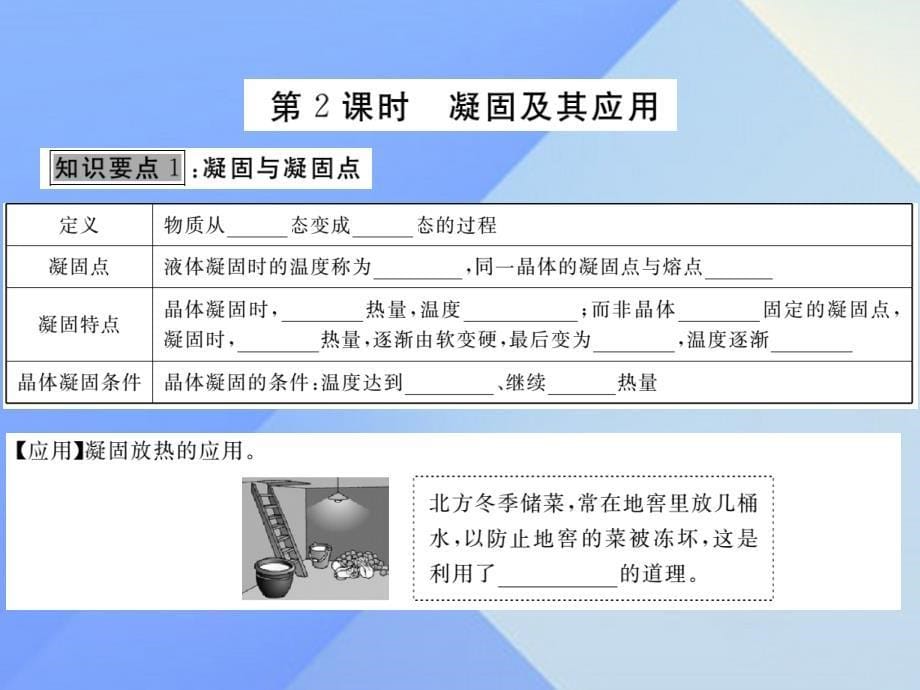 2018年秋九年级物理全册 第12章 温度与物态变化 第2节 熔化与凝固（知识点）课件 （新版）沪科版_第5页