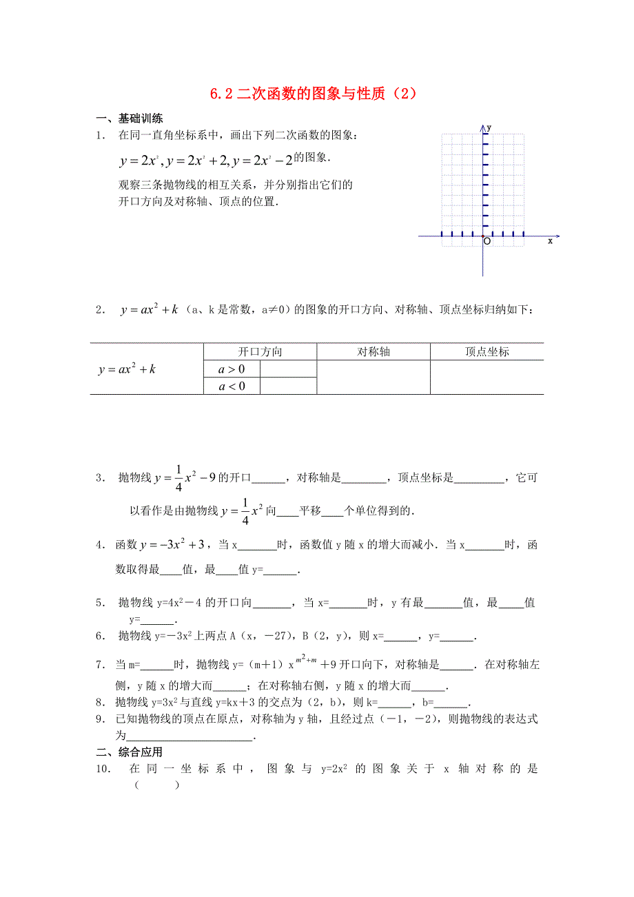 九年级数学下册 6.2二次函数的图象与性质（2）练习 苏科版_第1页