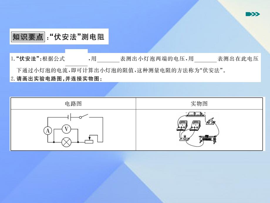 2018年秋九年级物理全册 第15章 探究电路 第3节“伏安法”测电阻（知识点）课件 （新版）沪科版_第2页