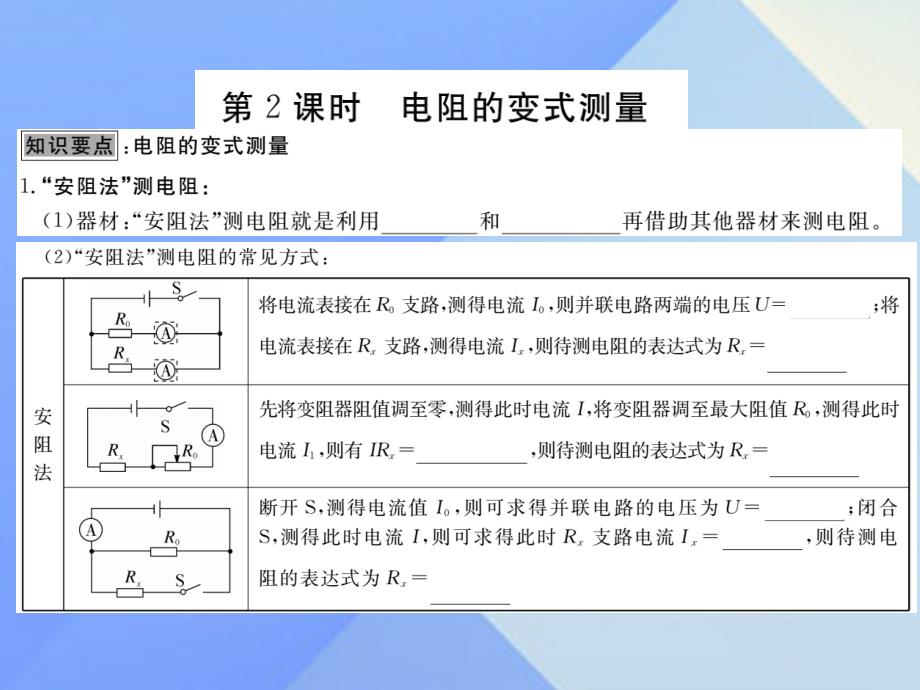 2018年秋九年级物理全册 第15章 探究电路 第3节“伏安法”测电阻（知识点）课件 （新版）沪科版_第4页
