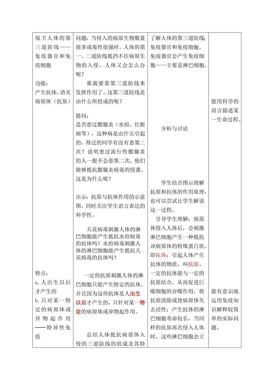3.4.2 医药常识与医疗技术 教案 上海版生命科学八年级上册.doc_第5页