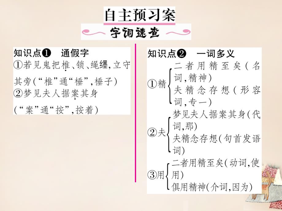 2018年秋九年级语文上册 第七单元 27《订鬼》课件 （新版）语文版_第2页