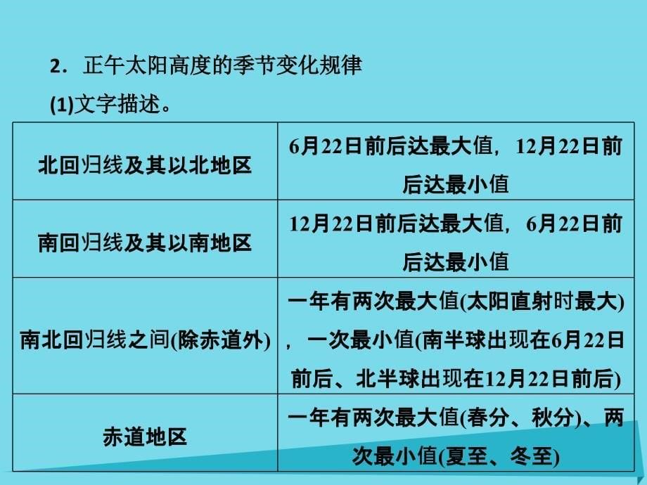 2018年高考地理一轮复习 第一部分 自然地理 第2章 行星地球 6 地球的公转（二）-正午太阳高度的变化、四季和五带课件_第5页