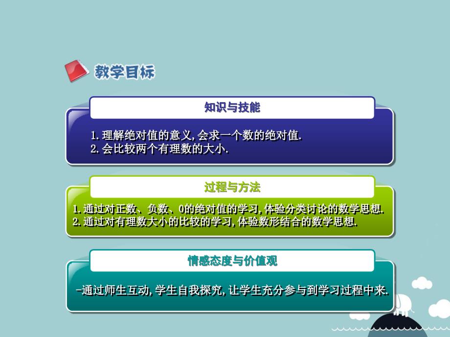 2018年七年级数学上册 2.3 相反数与绝对值之绝对值课件 北京课改版_第1页