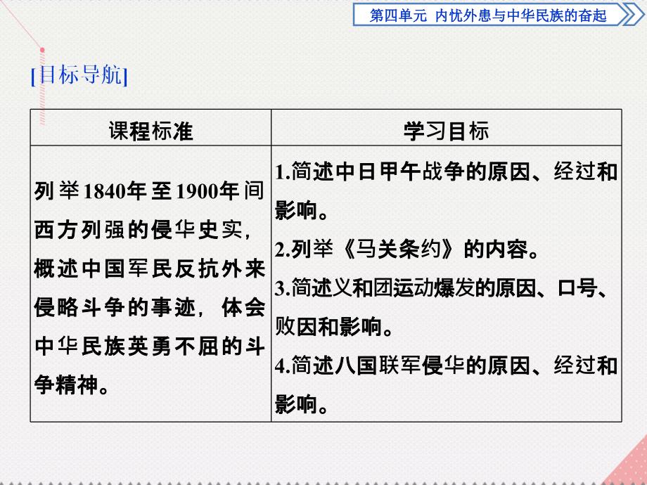 2018高中历史 第四单元 内忧外患与中华民族的奋起 第14课 从中日甲午战争到八国联军侵华课件 岳麓版必修1_第2页