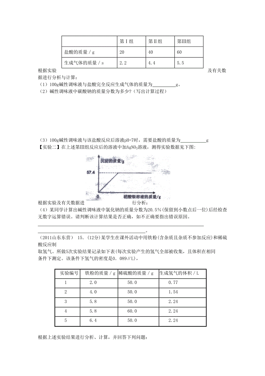 2011年高考化学专题分类汇总 简单化学计算-2表格数据计算试题_第2页