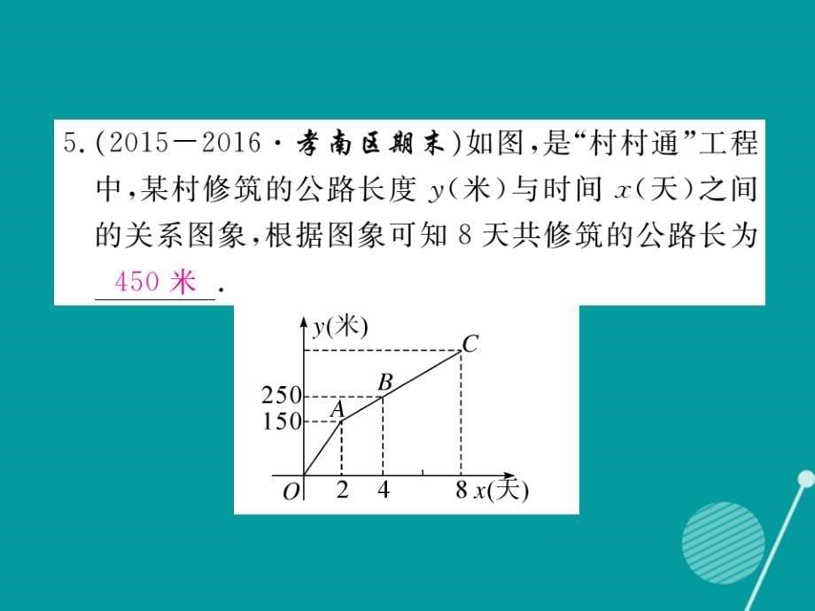 2018年秋八年级数学上册 5.7 用二元一次方程组确定一次函数表达式课件2 （新版）北师大版_第5页