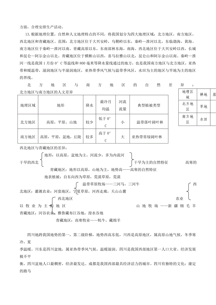 七年级地理上册复习知识总结 人教新课标版_第3页